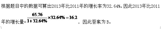 1628848358771949.png