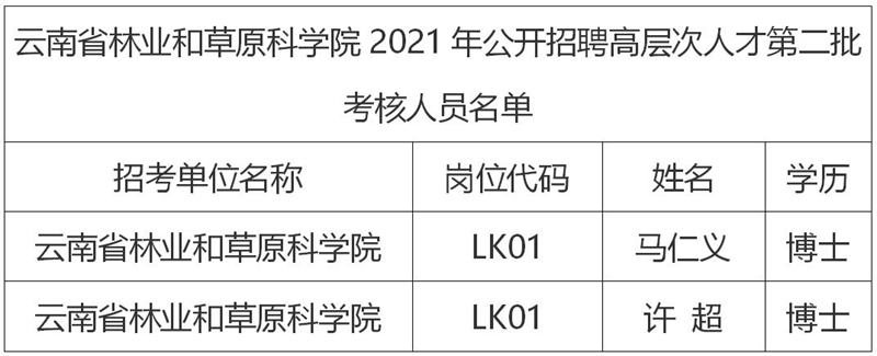 20211209102129226.jpg