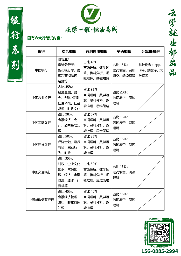 银行海报 - 副本_20251210134506_03.png